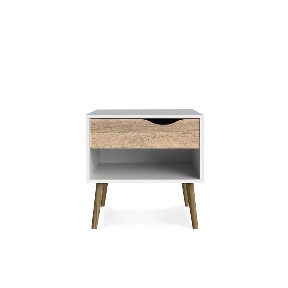 Buro California