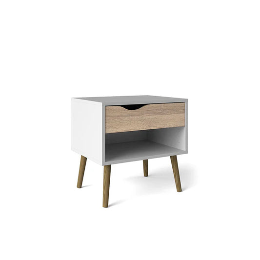 Buro California