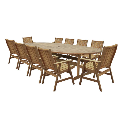 Comedor Canadá